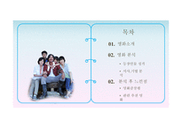 남쪽으로 튀어요 화분 석보 고서-2