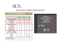 걷기 여행 레포트-7