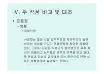 윤대녕 신라의 푸른 밤 국어와 작문 패러디 소설 김소진 처용 단장-20