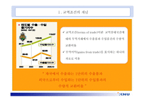 국제무역의 균형이론 논설문-3