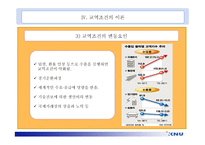 국제무역의 균형이론 논설문-9