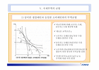 국제무역의 균형이론 논설문-10