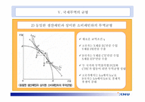 국제무역의 균형이론 논설문-11