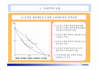국제무역의 균형이론 논설문-13