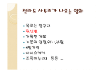 영화 속의 사투리-3