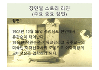스토리텔링과 문화콘텐츠 유관 순백의 소녀 영화화-7