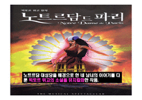 음악의 이해와 감상 프랑스 뮤지컬의 이해-4