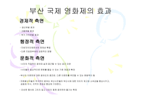 부산국제영화제의 발전방안-7