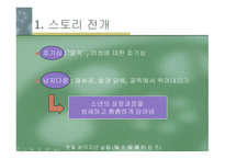햇빛 쏟아지던 날들 영화감상문-9