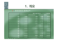 8090년대 홍콩영화의 전성기-4