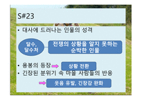 영화감상문 웰컴 투 동막골-6