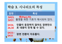 영화감상문 웰컴 투 동막골-14