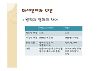 놘영화감상문 레포트-5
