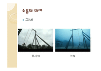 놘영화감상문 레포트-16