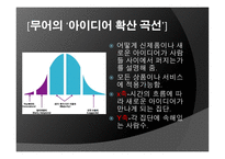 보랏빛 소가 온다 독후감-7