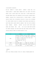 영화 드라마 속의 사실성-4
