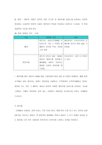 영화 드라마 속의 사실성-7