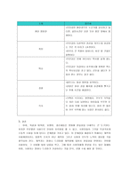 영화 드라마 속의 사실성-8