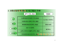 한국 영화산업 레포트-4