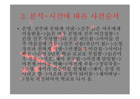 영화 여고괴담 감상문-18
