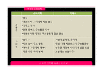 영화 다큐멘터리 리더 이태석 신부-5