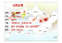 음악의 이해와 감상 일본 도쿄東京Tokyo의 시부야케이-3