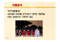음악의 이해와 감상 일본 도쿄東京Tokyo의 시부야케이-12