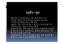 영화 속의 철학이야기 영화 흥행 변천사-2