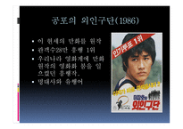 영화 속의 철학이야기 영화 흥행 변천사-5