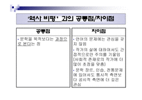사회학적 비평 방법-4