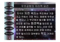 떠나자 우주여행 7박 8일-13