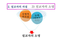 설교와 설교자 요약-16
