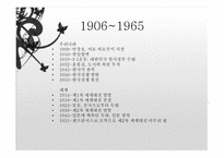 아름답고 푸른 도나우 강등 음악 감상문-15