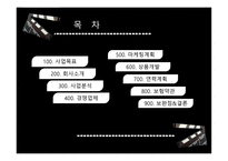 영화 테마여행보고서-2