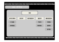 영화 테마여행보고서-11