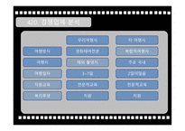 영화 테마여행보고서-17