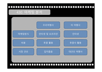 영화 테마여행보고서-18