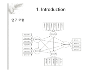 논문 비평 직장 및 근로자 직무만족도 결정요인-3