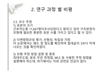 논문 비평 직장 및 근로자 직무만족도 결정요인-7