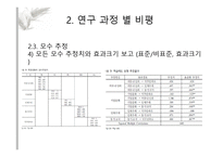 논문 비평 직장 및 근로자 직무만족도 결정요인-8