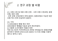 논문 비평 직장 및 근로자 직무만족도 결정요인-15