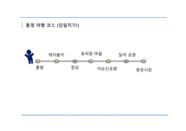 통영 여행코스 레포트-4