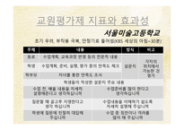 공론의 장에 서의 교원평가제-13