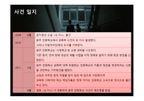도가니 독후감5-7