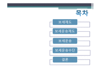 보세운송 요약 레포트-2