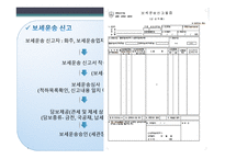 보세운송 요약 레포트-6