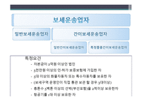 보세운송 요약 레포트-8