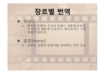 영상 번역 레포트-14