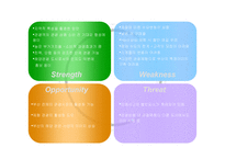 여행사 실무론 블루 하버 여행사-15
