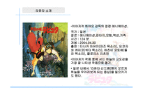 천공의 성 라퓨타 감상문-2